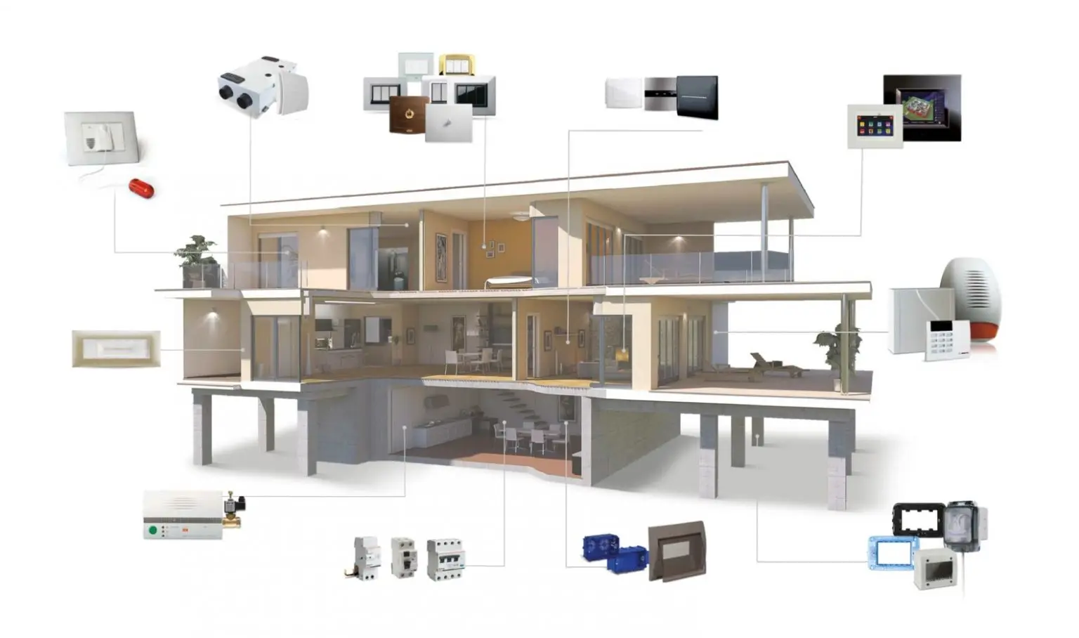 Smart Home 3D Layout